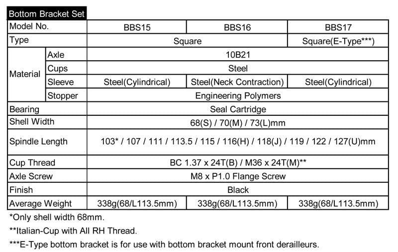 SunRace Bottom Bracket BBS 15 SB Cartridge Black/Silver